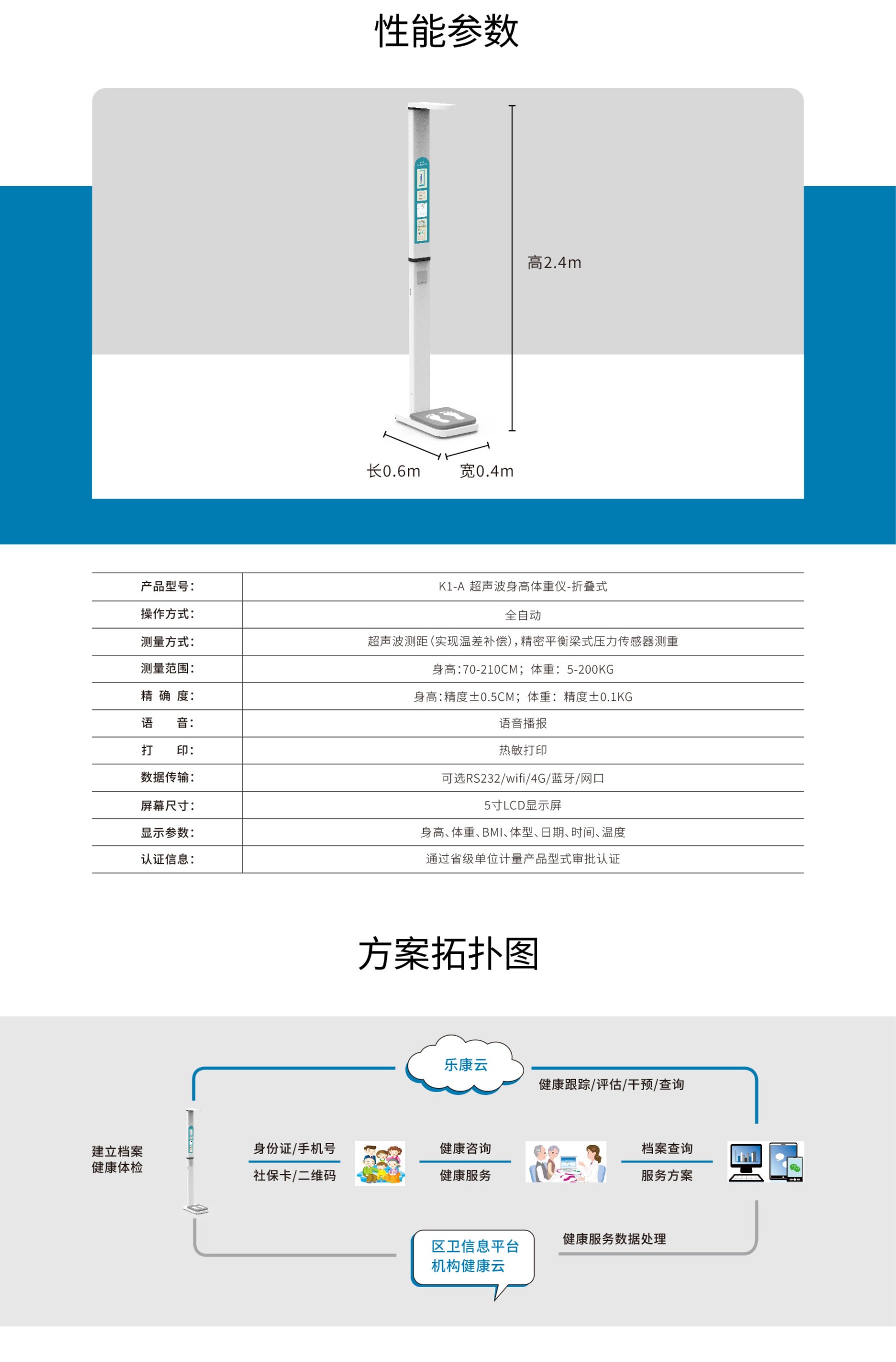 健康一體機(jī)